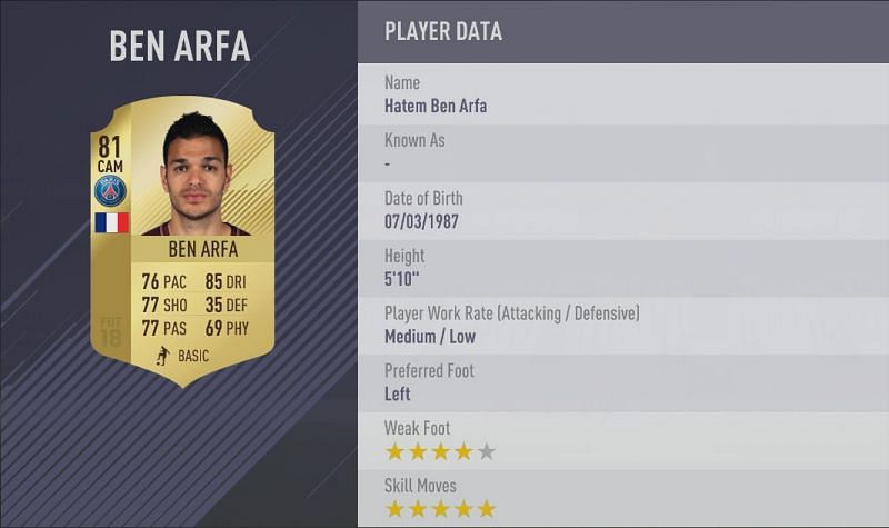 Ben Arfa's FIFA 18 card